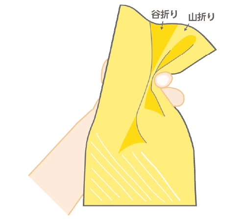左右均一にひだを折る